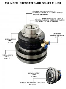 gringding machine with 5C collet air collet chuck turning machine pneumatic collet chuck for lath through hole 25 high precision