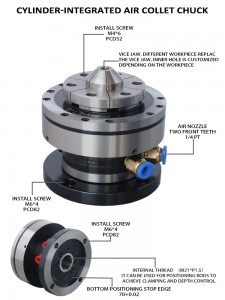 diaphragm air chuck for grinding machine GM04 air collet chuck for testing machine Rotating disk and stationary disk chuck