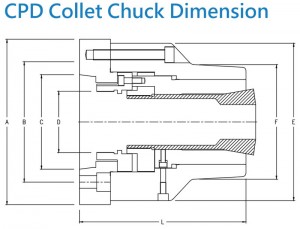 CPD-16C American standard chuck for CNC lathe front mounted chuck no movement high precision chuck